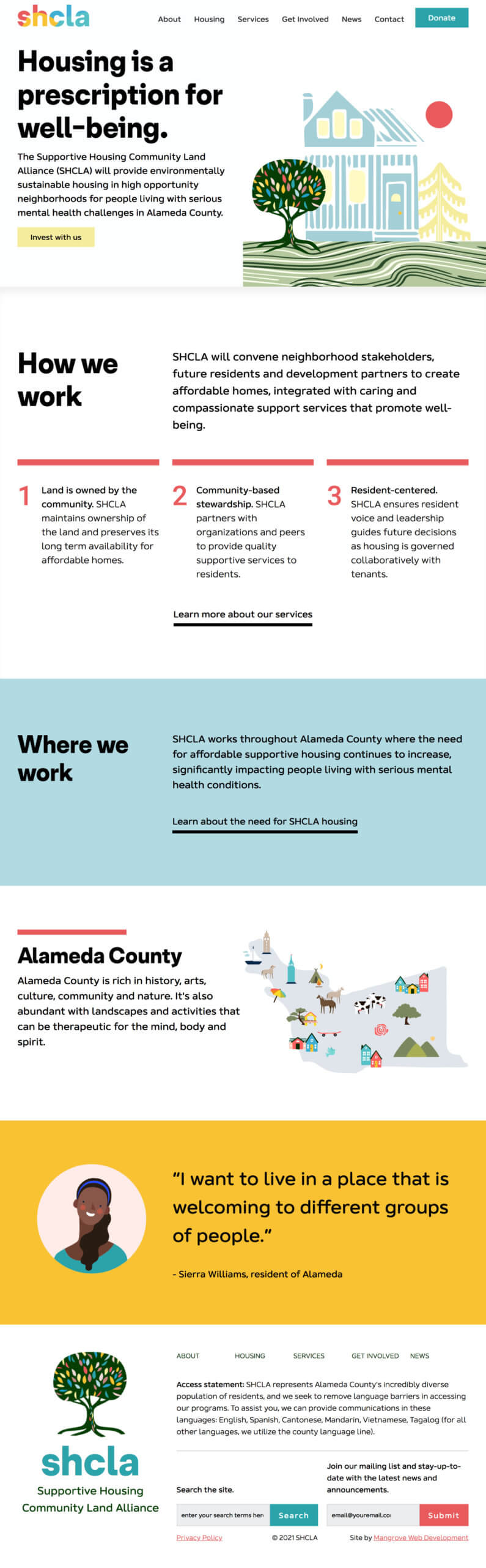 Supportive Housing Community Land Alliance
