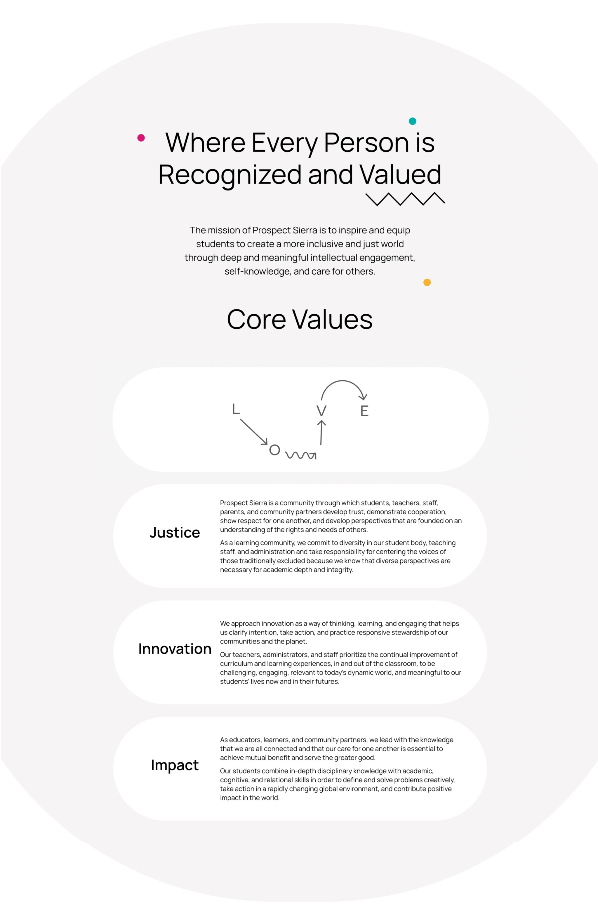 Prospect Sierra website screenshot referring to their core values