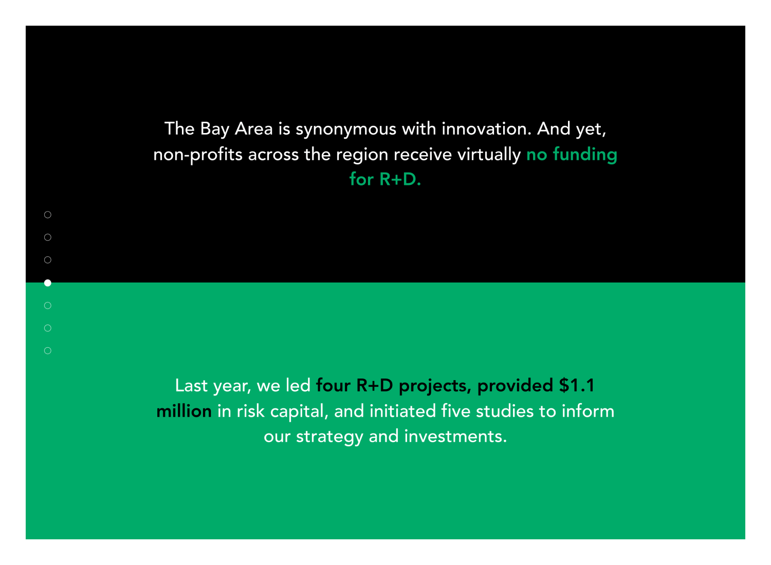 Tipping Point impact report screenshot