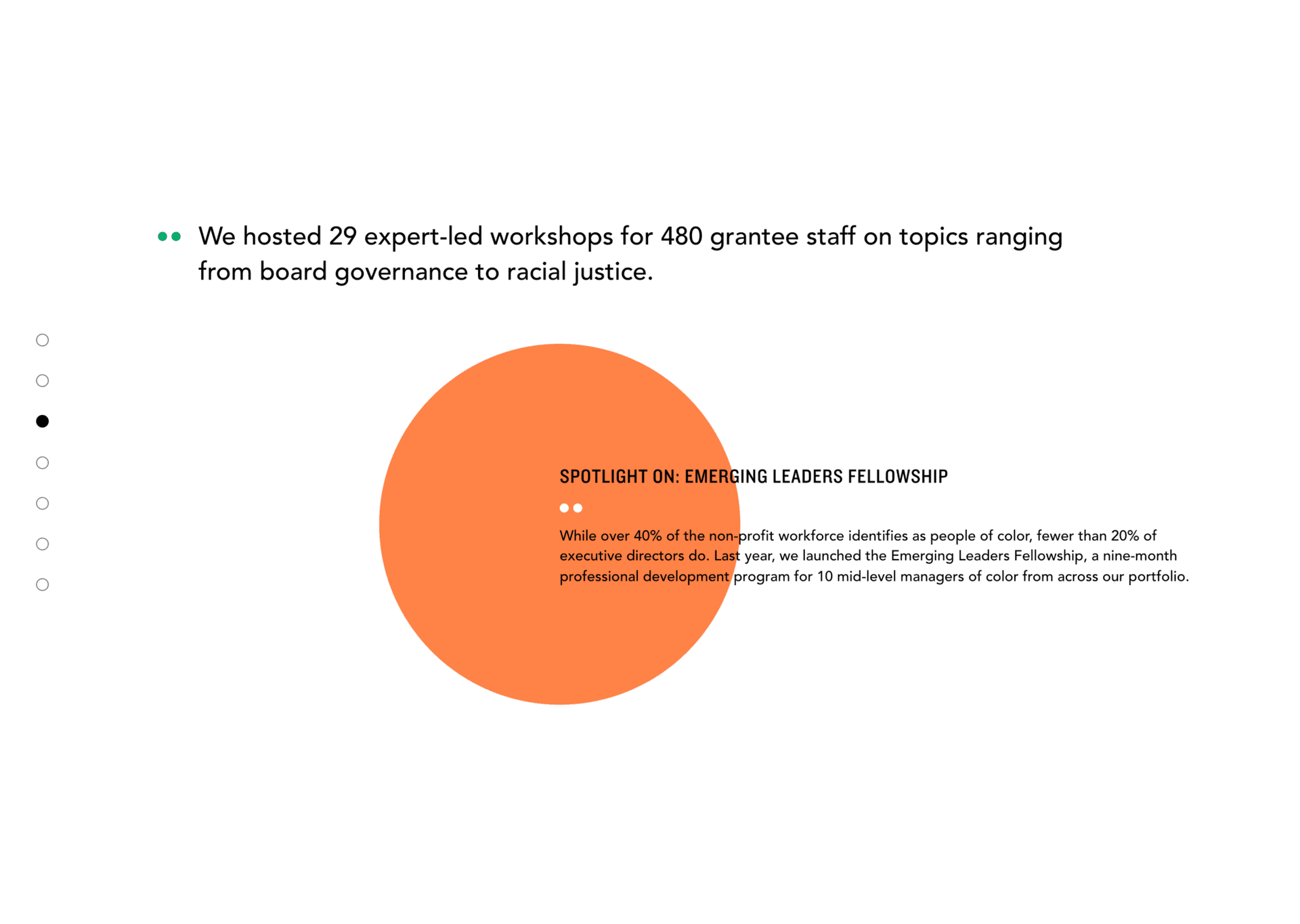 Tipping Point impact report screenshot