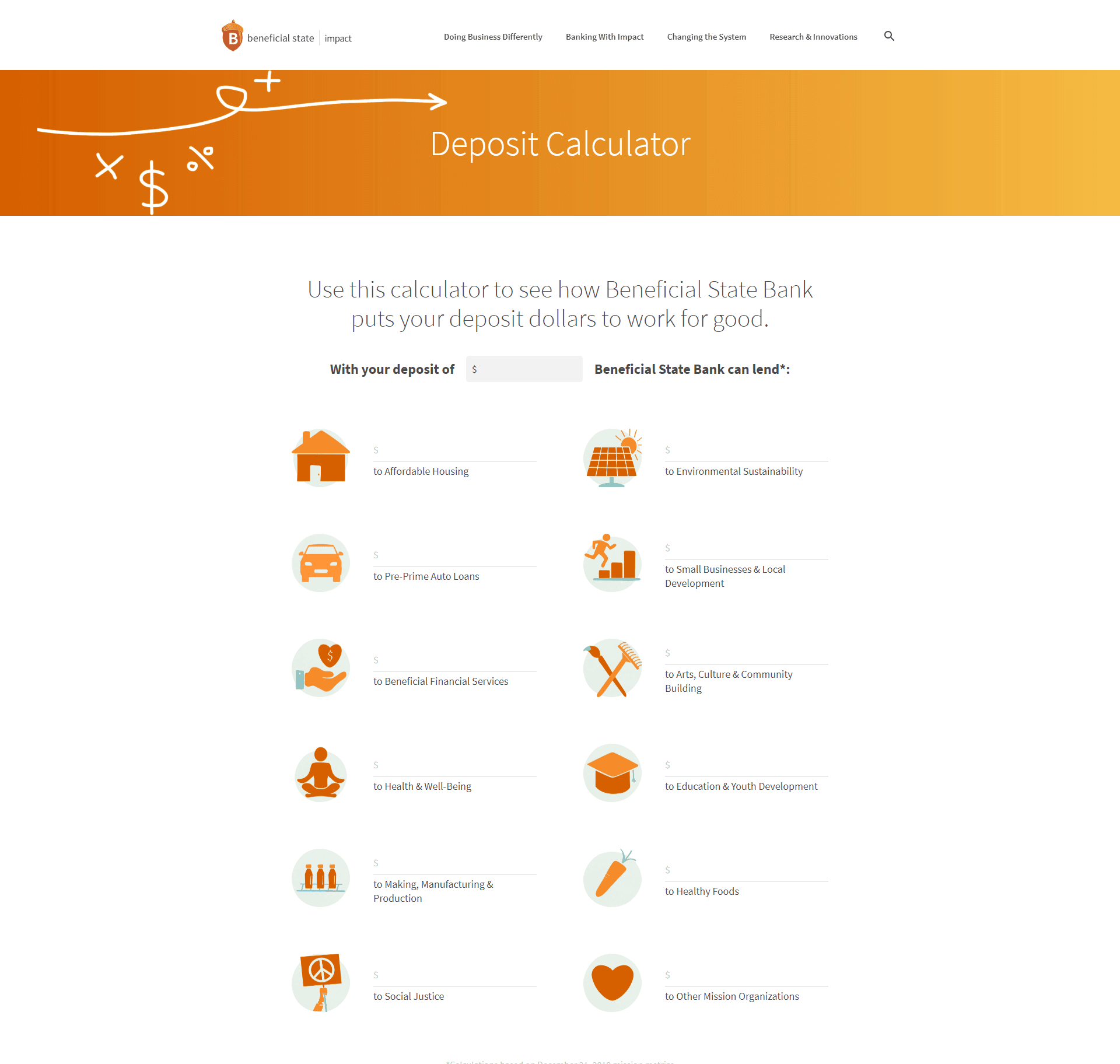 An image from Beneficial State Foundation Impact website showing images and text