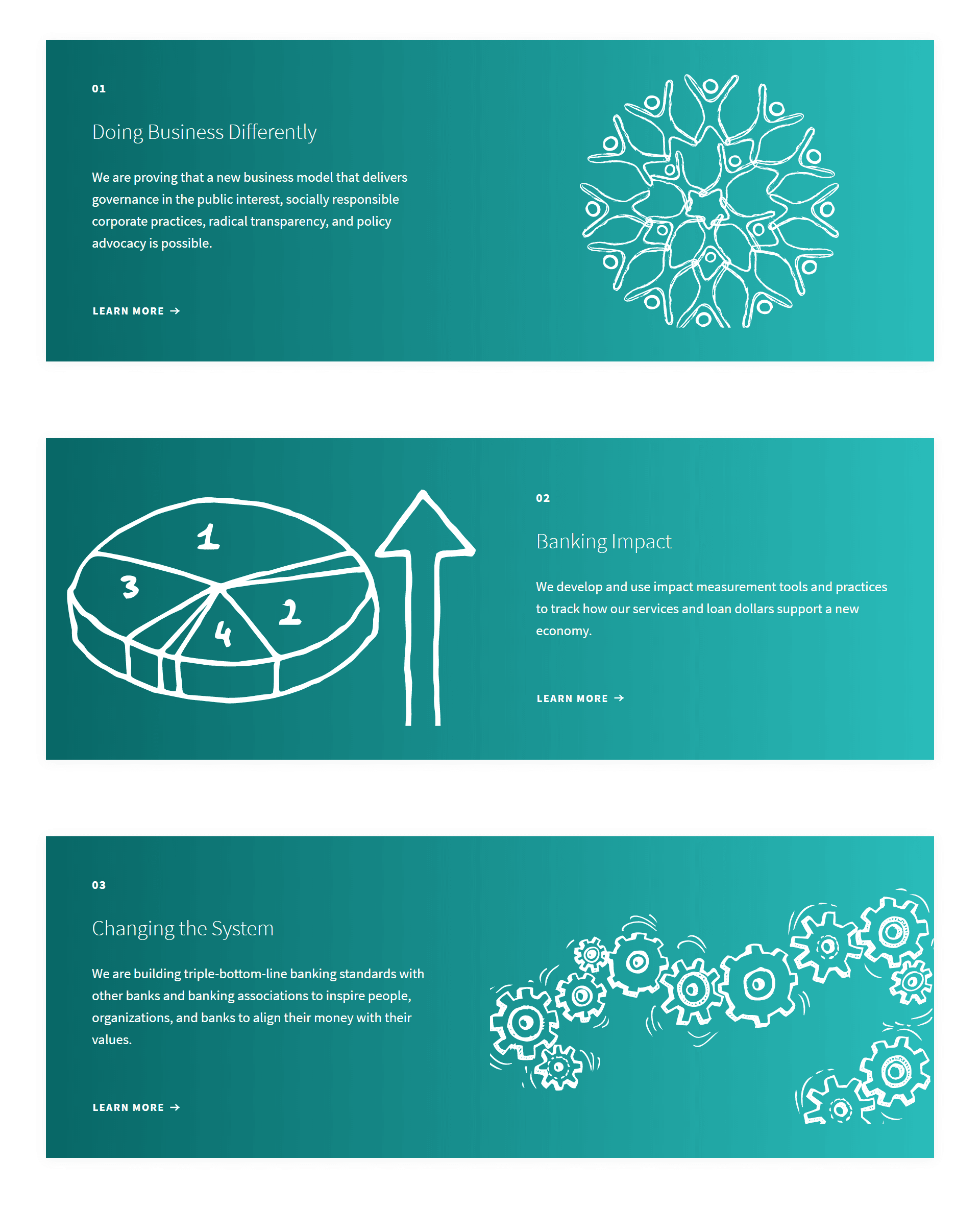 An image from Beneficial State Foundation Impact website showing images and text