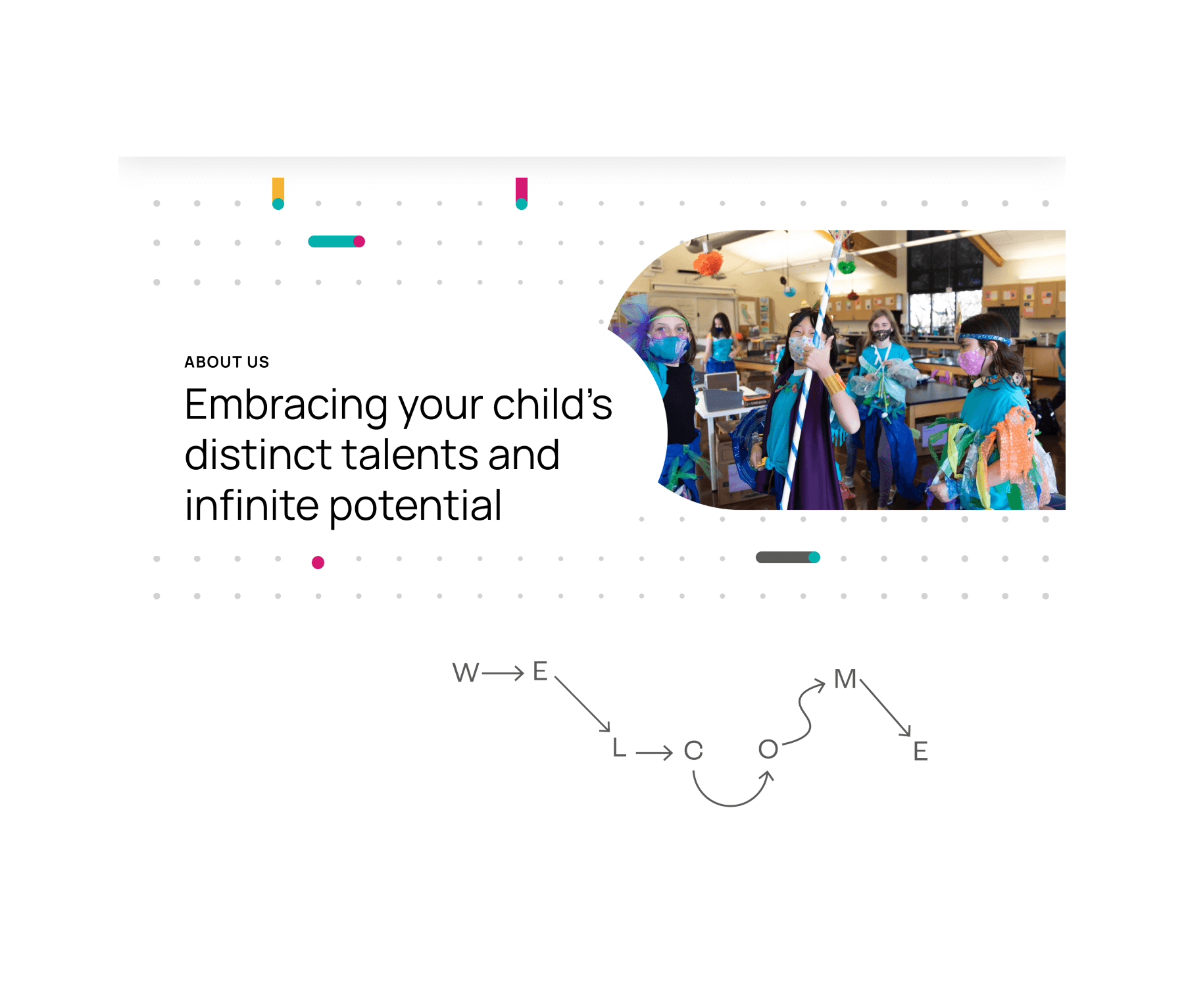 Prospect Sierra website screenshot