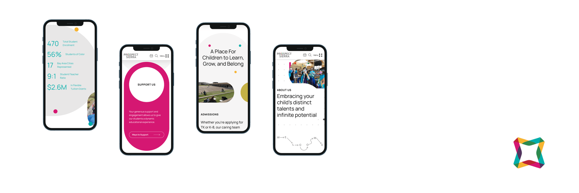 Prospect Sierra mobile mockups