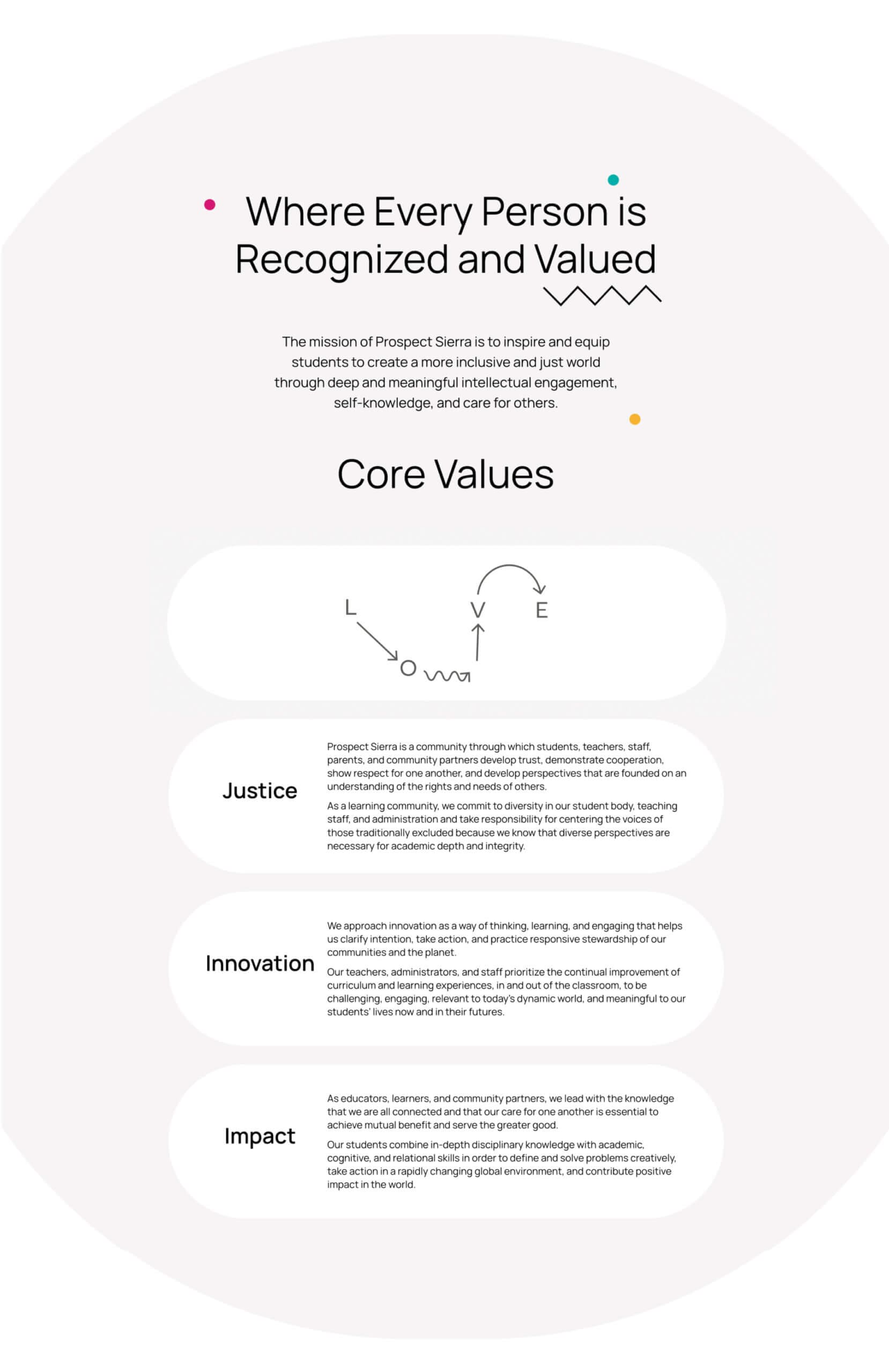 Prospect Sierra website screenshot referring to their core values